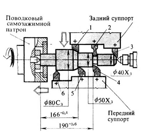 1730 Схема налагодження токарного багаторізцевого верстата напівавтомата 1730